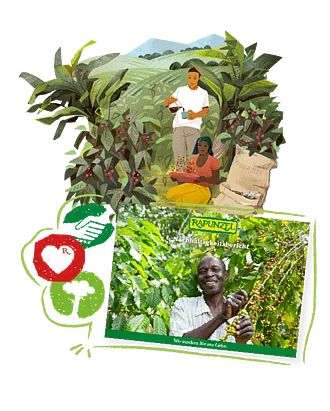 Nachhaltigkeitsbericht Collage Eine Collage aus einem gepainteten Bild aus einer Ursprungsregion mit dem Titelbild des Nachhaltigkeitsberichtes kombiniert